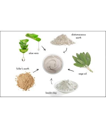 Raya Volcanic Mud Masque | Deep Pore Facial Treatment for Dull Skin | Clear & Decongest Pores Shop Internationally - Buy Online on GoSupps.com