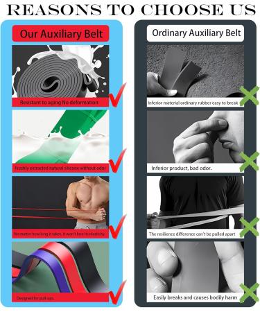 Buy Pull Up Assistance Bands | Multi-Level Resistance Fitness Bands Set for Full Body Training & Physical Therapy - Yellow Red Black & Purple - 4 Sets - Buy Online on GoSupps.com