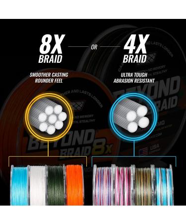 Beyond Braid Braided Fishing Line - Pink Camo - 300 Yards - 15 lb.