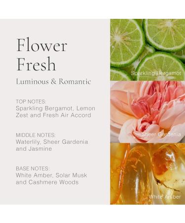 CLEAN CLASSIC Eau de Parfum Light Casual Perfume Layerable Spray Fragrance Formulated with Vegan Phthalate-Free & Paraben-Free Ingredients 2 Fl Oz (Pack of 1) Flower Fresh - Buy Online on GoSupps.com