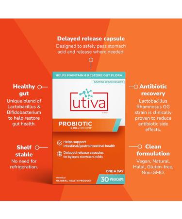 Utiva 36PAC Power Bundle Clinically Proven 36 mg PACs Cranberry Supplement and 12B CFU Probiotic Supplement 30 Day Urinary Tract and Gut Health Bundle for Men and Women - Buy Online on GoSupps.com