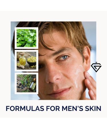 GIANSER just for men - ANTI-AGING FACE CREAM FOR MEN - with HYALURON Visibly reduces deep wrinkles and effectively firms your skin 50 ml - Buy Online on GoSupps.com