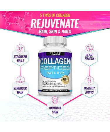 Toplux Multi Collagen Peptides Pills 1800 Mg Complex - Type I II III V X Premium Collagen Complex for Better Skin & Hair Strong Joint Hydrolyzed Protein for Men Women 90 Capsules Supplement One - Buy Online on GoSupps.com