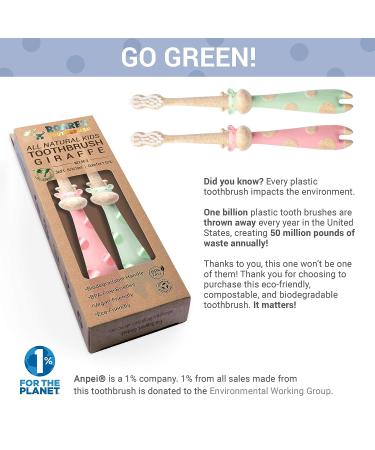 ANPEI ROARex Kids Toothbrush - Sweet Baby Giraffe | Eco-Friendly & Vegan | Biodegradable & Compostable | Pack of 2 Blue/Mint - Buy Online on GoSupps.com