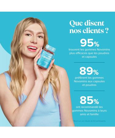 Biotine Gummies Pousse Cheveux - Compl ment Alimentaires Biotine Cheveux - 60 Gummies Cheveux avec Vitamine A C E B6 - Croissance Naturelle Cheveux Peau et Ongles - Sans Gluten - Novomins - Buy Online on GoSupps.com