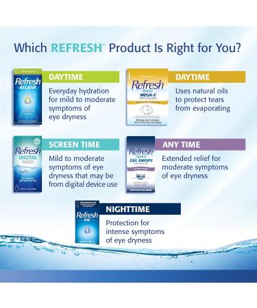 Refresh Optive Preservative-Free Lubricant Eye Drops - 30 ct  0.01 fl oz Single-Use Containers - Buy Online on GoSupps.com