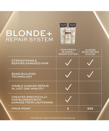 John Frieda Blonde+ Repair System Bond Building Shampoo| STEP 2 | Repairs Strengthens and Nourishes Blonde Damaged from Lightening 250mL - Buy Online on GoSupps.com