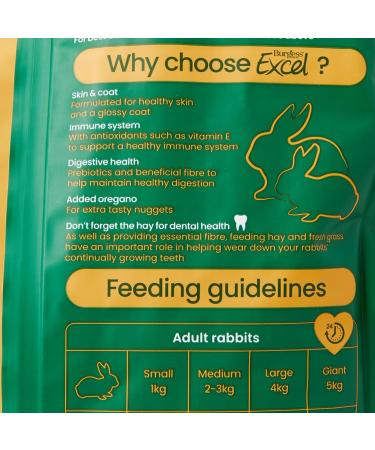 Burgess Excel Rabbit Adult Oregano 1.5 kg - Natural Greens for Healthy Bunnies - Buy Online on GoSupps.com