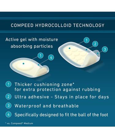 Compeed Advanced Blister Care 9ct Sports Mixed (2 Packs) | Hydrocolloid Bandages for Heel & Foot Blister Prevention & Treatment | Waterproof Cushions Included - Buy Online on GoSupps.com