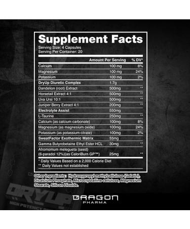 DRAGON PHARMA DryUp Diuretic & Thermogenic Matrix - High Potency, Stim-Free Supplement for Competition Prep (80 Capsules) - Buy Online on GoSupps.com
