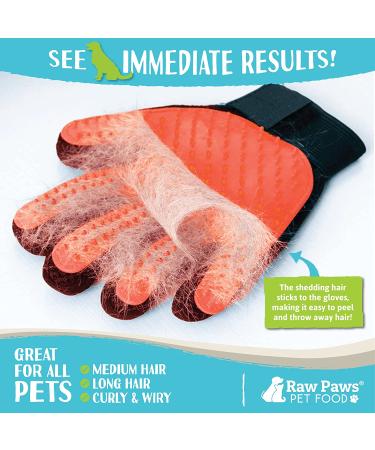 Raw Paws Soft-Tip Pet Grooming Gloves for Dogs & Cats - Deshedding Glove for Cats and Dogs - Buy Online on GoSupps.com