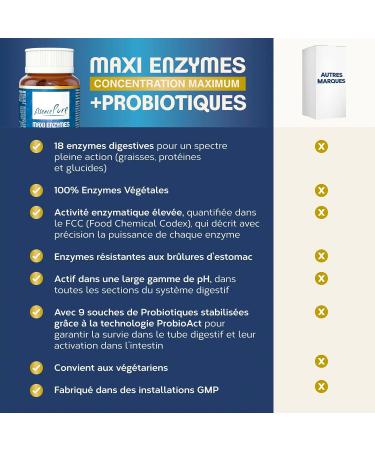 Digestive Enzymes Pure Essence | With Probiotics Intestinal Flora and Prebiotic Fiber | Lactobacillus Salivarius Lactase | 18 Plant Enzymes | 80 Api-Nature Capsules - Buy Online on GoSupps.com