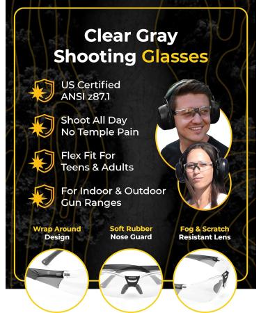 TRADESMART Purple & Gunmetal Grey Shooting Ear and Eye Kit - U.S. Certified for Women & Men - Buy Online on GoSupps.com
