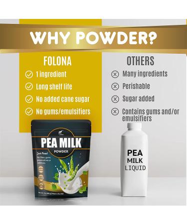 Folona Unsweetened Pea Milk Powder - Sugar Free Non-Dairy Coffee Creamer (1lb) | Vegan Keto Paleo Friendly | 7.2g Pea Protein | Shelf Stable - Perfect for Tea, Smoothies, Cooking - Buy Online on GoSupps.com