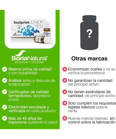 Soria Natural Fostprint Junior Essentielle vitamins and nutrients for the little ones royal jelly vitamin C iron propolis vitamins B and D probiotics for children 20 bottles - Buy Online on GoSupps.com