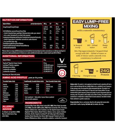 Reflex 2.2Kg Banana and Custard Instant Whey Pro - Buy Online on GoSupps.com