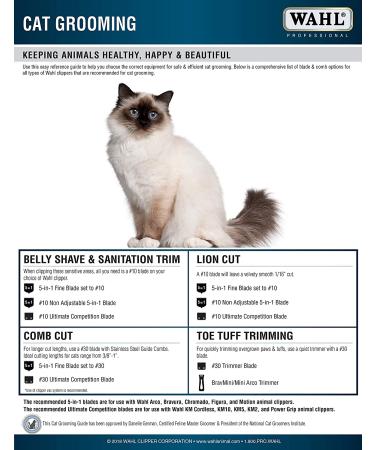 Wahl Professional Animal 5-in-1 Adjustable Fine Blade for Arco, Bravura, Chromado, Creativa, Figura, and Motion Clippers (#2179-301) - Ideal for Dogs and Horses - Buy Online on GoSupps.com