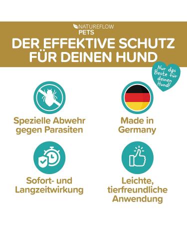 Premium Tick Spray for Dogs - 250ml | Natural & Effective Protection Against Ticks | Made in Germany - Buy Online on GoSupps.com