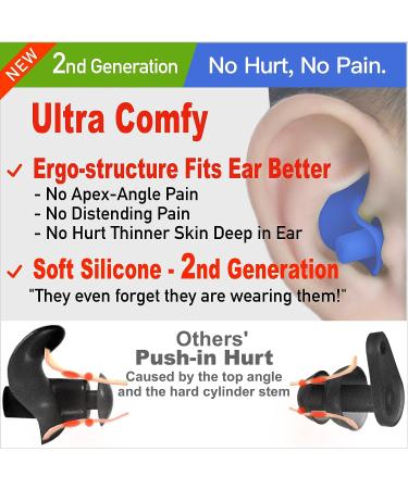 WaterDam Swimming Ear Plugs - Waterproof & Comfortable Earplugs for Swimmer's Ear Prevention (Size 1+2 for Toddlers & Small/Medium for Women, Kids, Teens) - Blue/Green - Buy Online on GoSupps.com
