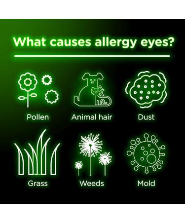 Visine Allergy Eye Relief Multi-Action Antihistamine & Redness Reliever Eye Drops with Pheniramine Maleate & Naphazoline HCl Eye Drop Treatment for Red Itchy Allergy Eyes  0.5 fl. oz - Buy Online on GoSupps.com