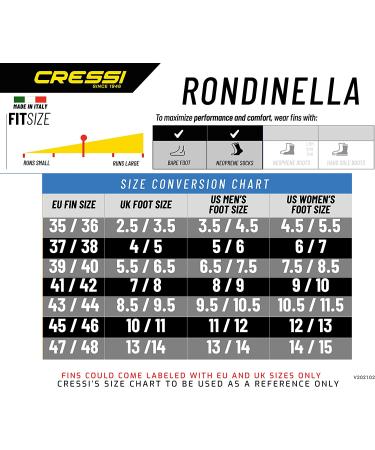 Cressi Adult Snorkeling Full Foot Fins - Rondinella | Made in Italy | EU 39/40 | US Man 6.5/7.5 | US Lady 7.5/8.5 Yellow - Buy Online on GoSupps.com