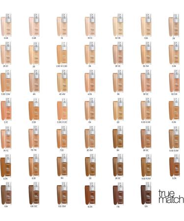 L'Or al Paris Perfect Match Complexion Deckendes Make Up Perfect Fusion with Skin Tone & 24h Moisture - Buy Online on GoSupps.com