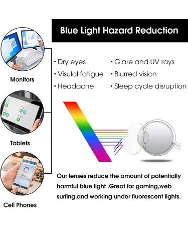 Anti Blue Light Retro Spring Hinge Round Computer Reading Glasses - Shiny Black 0.0x - Buy Online on GoSupps.com