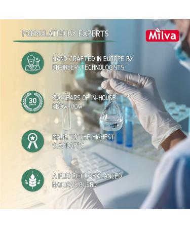 Milva Chinin Shampoo for Hair Loss | Quinine Hair Growth Shampoo | 200ml - Effective Hair Care for Men & Women - Buy Online on GoSupps.com