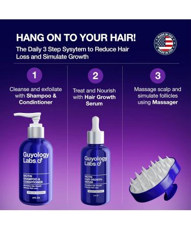 Biotin Hair Growth Serum - DHT Blocker for Men & Women - Anti Thinning & Hair Loss - Made in USA by Guyology Labs - Buy Online on GoSupps.com