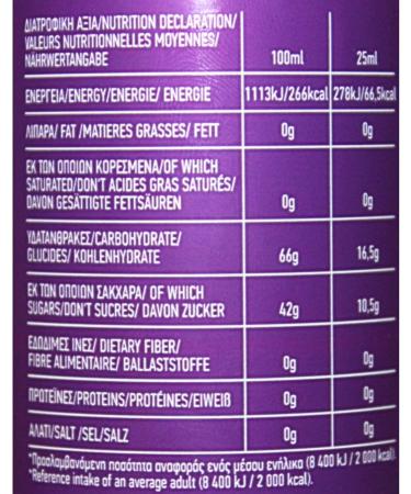 Lady Lela's Balsamic Fig Dressing Pack of 2 x 250 ml (Total: 500 ml) - Buy Online on GoSupps.com