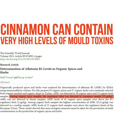 Lean Caffeine Ceylon Cinnamon Powder | True Sri Lankan Cinnamon Powder | Ground Cinnamon | Cinimon Powder Cinemon Cinamon Ceylon | Add to Bulletproof Coffee - Lab Free of Pesticides/Mycotoxins | 200g 200 g (Pack of 1) - Buy Online on GoSupps.com