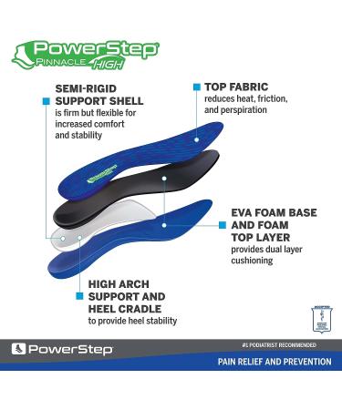 Powerstep Pinnacle High Arch Pain Relief Insole - Men's 12-13 Blue/Green | High Arch Support Orthotic for Women and Men - Buy Online on GoSupps.com