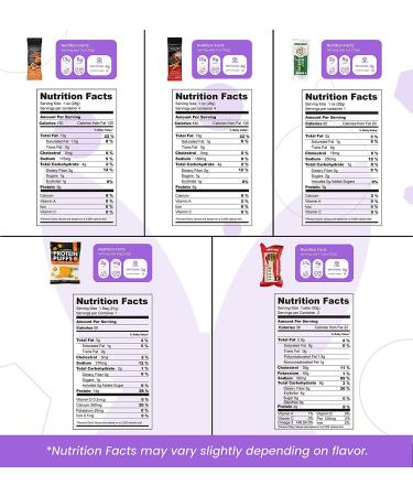 Keto Snack Box - Low Carb Sampler & Treats | 5G Sugar or Less - Best Keto Care Package - Buy Online on GoSupps.com