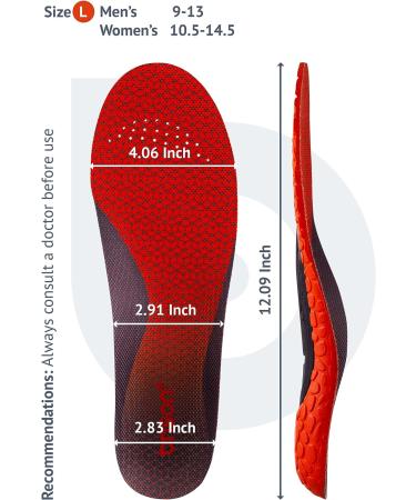 Orthotic Running Insoles for Men & Women - Cushioned Inserts for Sport Shoes - Fits Men 11-13, Women 12.5-14.5 - Buy Online on GoSupps.com