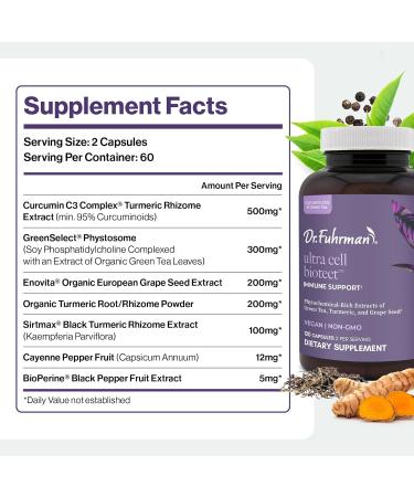 Ultra Cell Biotect- Powerful Antioxidant Support with Organic Turmeric, Black Turmeric, Green Tea, Black Pepper, and European Grape Seed for Optimal Health - 120 Capsules, Physician Recommended - Buy Online on GoSupps.com