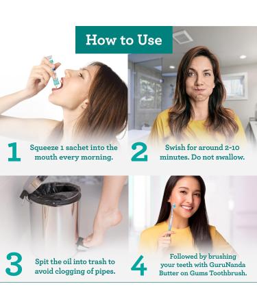 GuruNanda Travel Sachets Coconut Oil Pulling Fresh Breath Mouthwash 7 Essential Oils & Vitamins for Happy Teeth & Gums 7 Sachets 0.34 Fl Oz (Pack of 7) - Buy Online on GoSupps.com