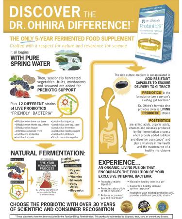 Dr. Ohhira's Professional Formula Probiotics - 30 Capsules for Digestive Health - Buy Online on GoSupps.com