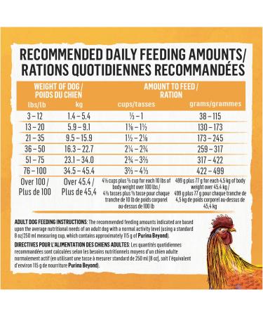 Beyond Simply Natural Dry Dog Food Farm-Raised Chicken & Whole Barley - 5.3 kg Bag 5.3 kg (Pack of 1) - Buy Online on GoSupps.com