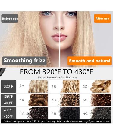 Sanyi Upgraded Portable Hot Air Comb - Heated Hair Straightening Brush for All Hair Types | One-Touch Folding Design in Avocado Green - Buy Online on GoSupps.com