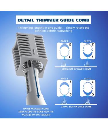 Wahl DualTech 3026636 Tondeuse double face pour pilation des sourcils bikini et visage avec poign e en caoutchouc pour femme - Buy Online on GoSupps.com