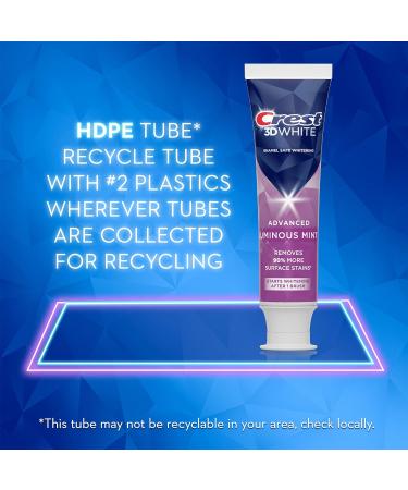 Crest 3D White Luminous Mint Toothpaste 3.7 oz - Pack of 4 | Whitening & Fresh Breath - Buy Online on GoSupps.com