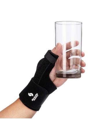 Buy Thumb Joint Support Splint (Right) - Best International Shipping & Comfort for Pain Relief - Buy Online on GoSupps.com