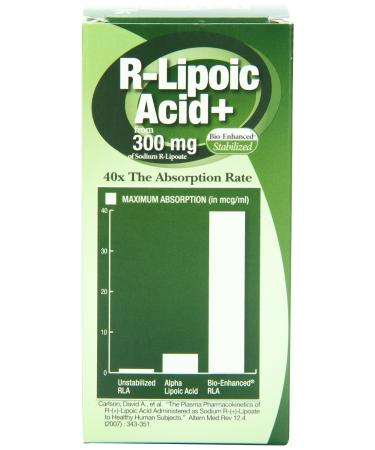NAT R Lipoic Acid 300Mg 60 Cap Ea 1