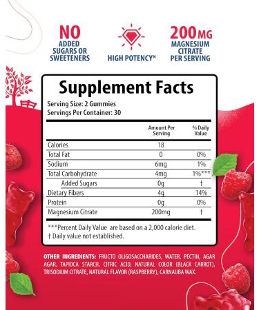 Magnesium Gummies for Kids & Adults - 500mg - Calm Magnesium Chews - Magnesium Citrate Chewable Supplement for Mood & Muscle Support - Buy Online on GoSupps.com