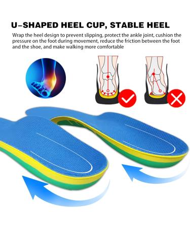 Plantar Fasciitis Insoles - Arch Support Inserts for Flat Feet & All-Day Comfort | Blue (L) Men s 8-12 & Women s 9.5-13.5 - Buy Online on GoSupps.com