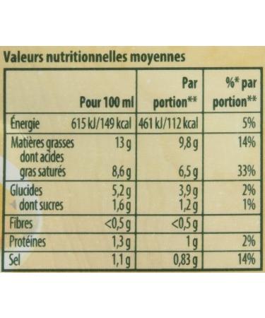 Knorr Hollandaise Sauce with Lemon Juice 4 Parts 30 cl - Pack of 4 - Buy Online on GoSupps.com