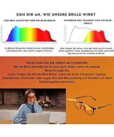 Buy Classic Orange Blue Light Filter Glasses - Night Style Computer Glasses for Eye Protection - Buy Online on GoSupps.com