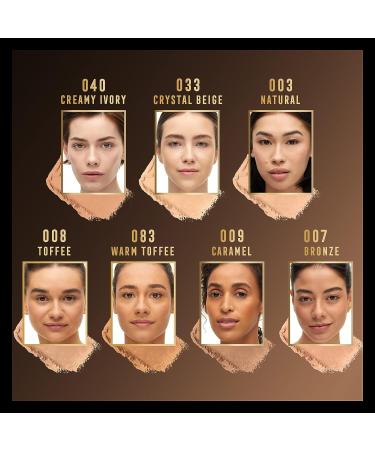Max Factor Facefinity Compact Foundation SPF20-02 Ivory - Long-lasting, Matte Finish - Buy Online on GoSupps.com