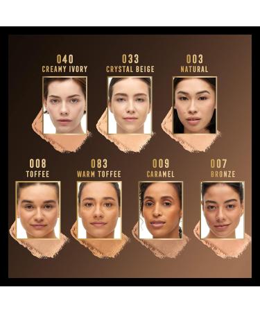 Max Factor Facefinity Compact Foundation 083 Warm Toffee - Long-lasting Buildable Coverage | International Shipping Available - Buy Online on GoSupps.com