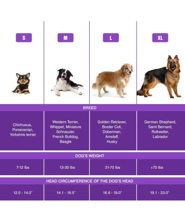 Dog Ear Muffs Dogs Noise Cancelling Headphone - X-Large - Buy Online on GoSupps.com